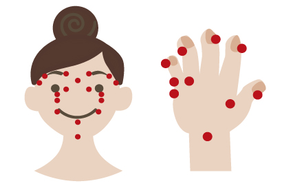 手、顔、まぶたと眼球のツボのイラスト画像